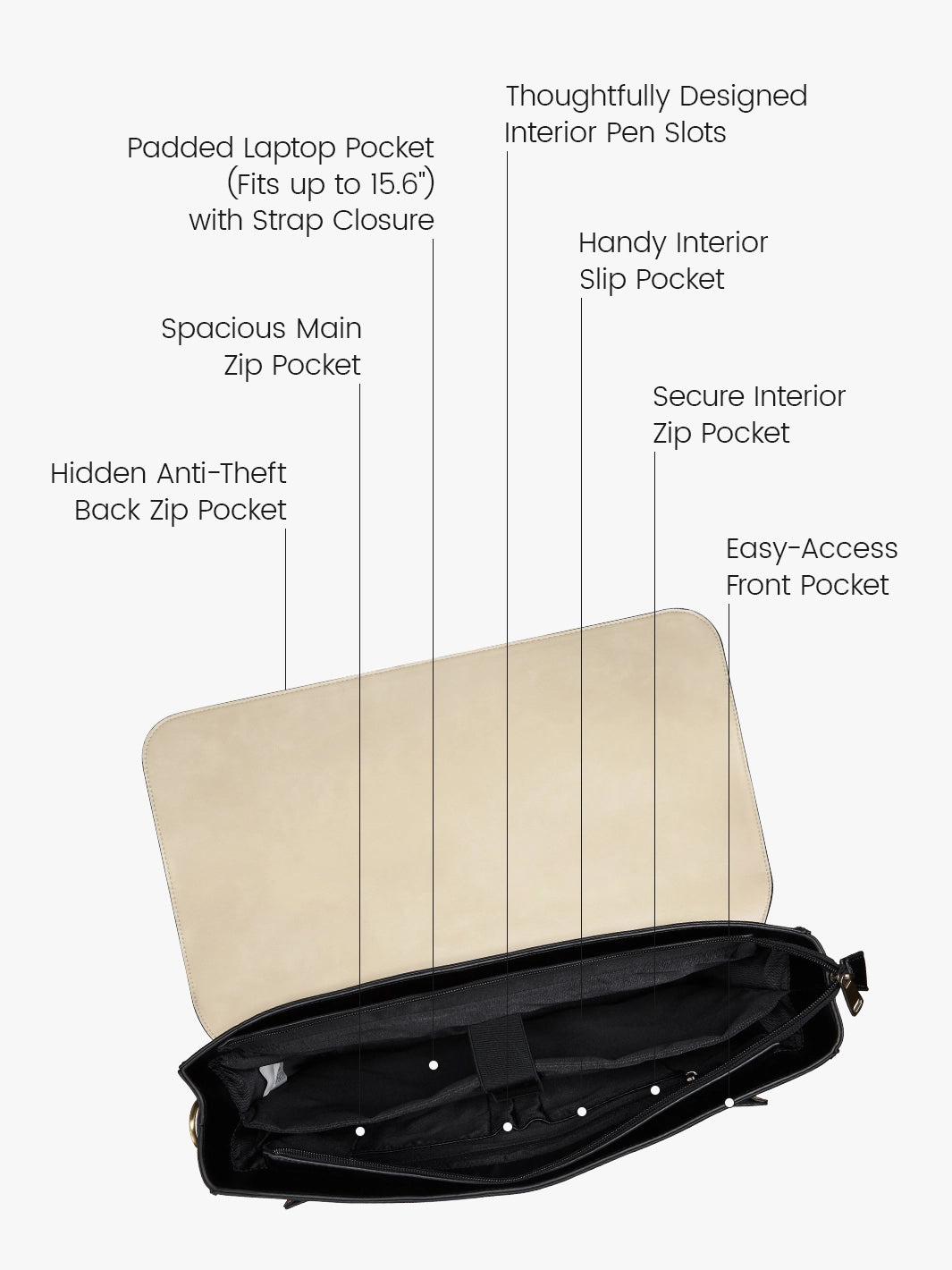 Düstere Vintage -Aktentasche