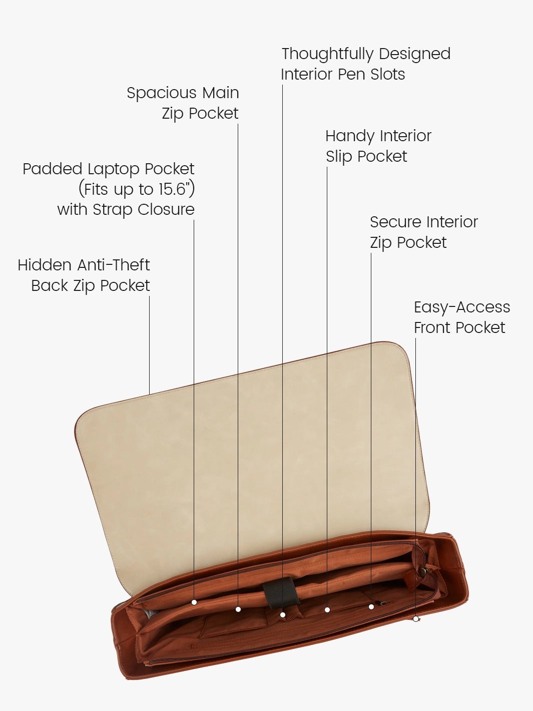 Düstere Vintage -Aktentasche