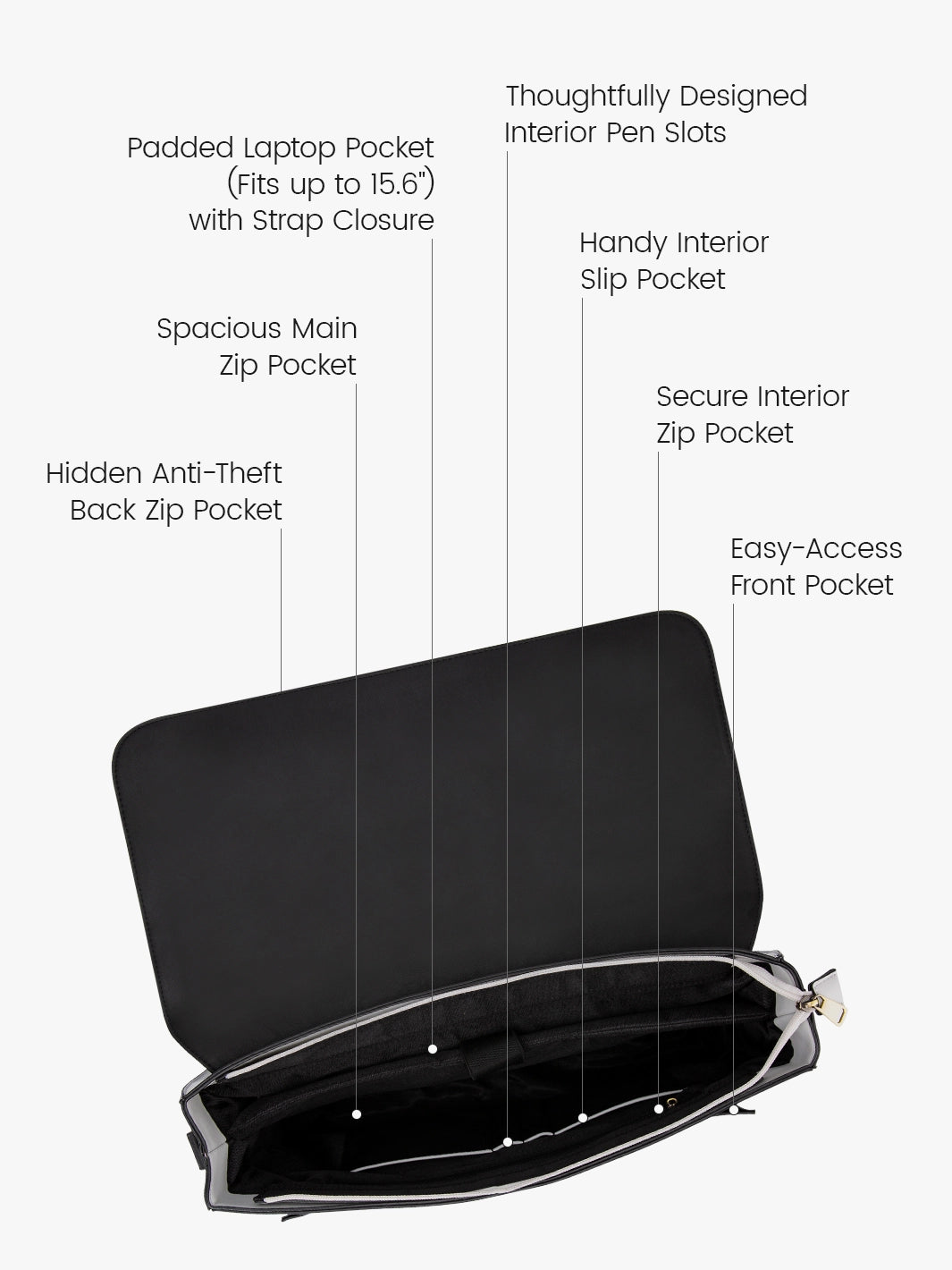 Düstere Vintage -Aktentasche