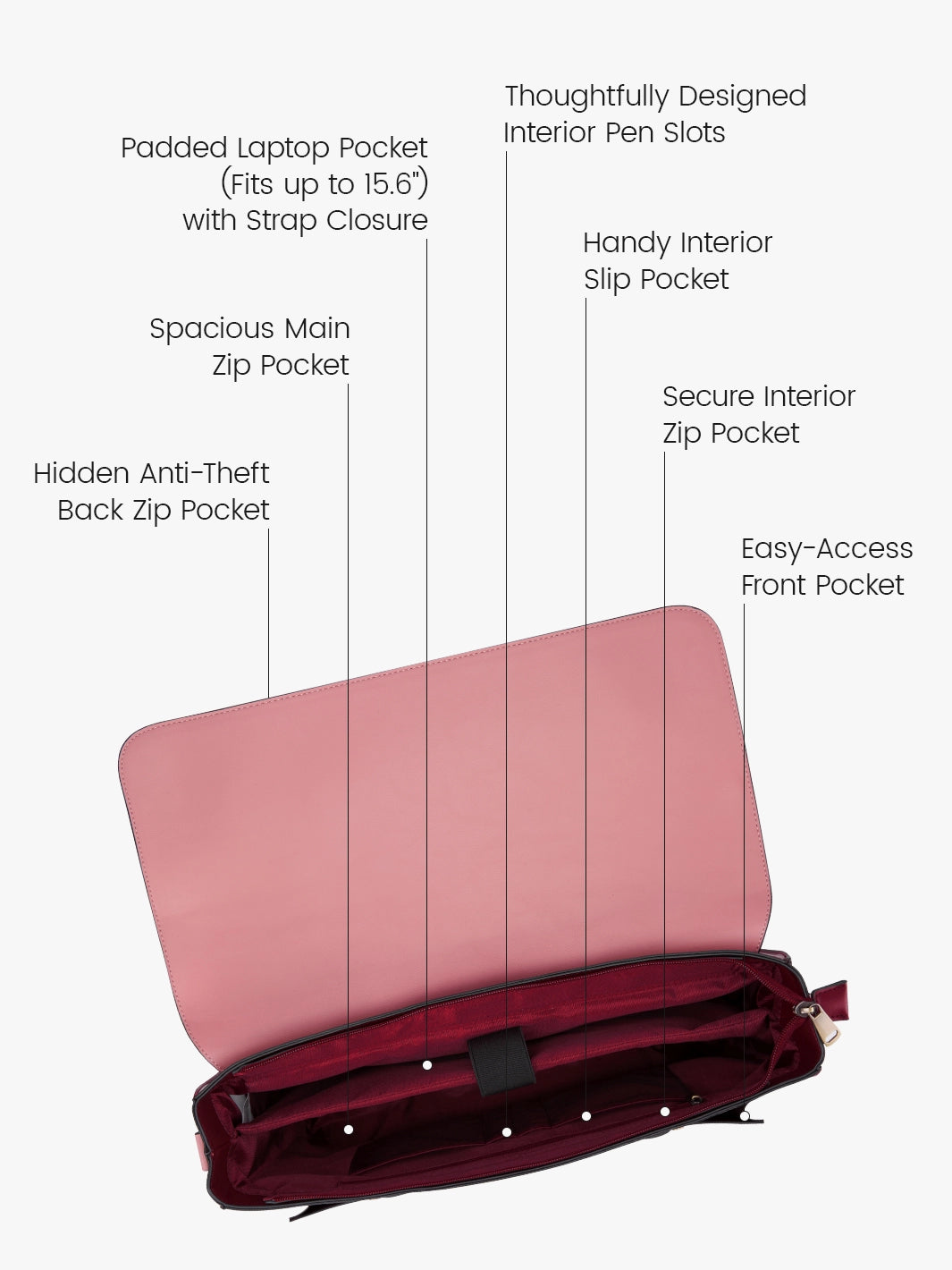 Düstere Vintage -Aktentasche