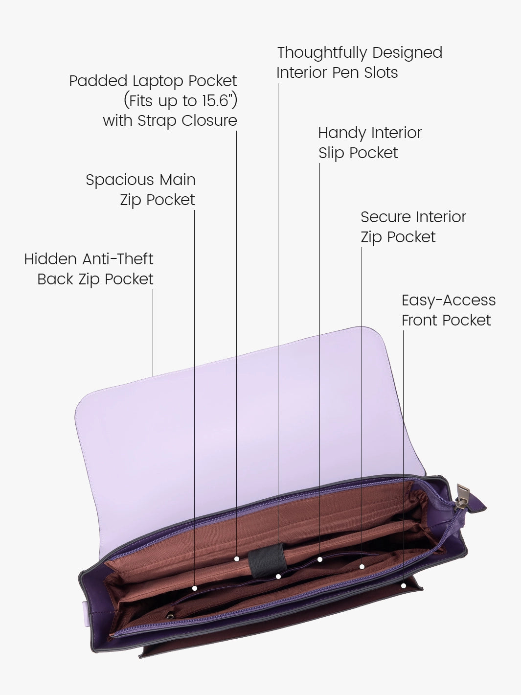 Düstere Vintage -Aktentasche