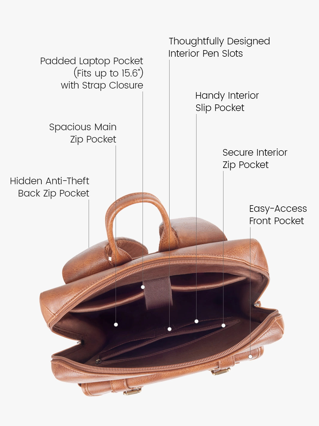 Sac à dos vegan Scarlett à rabat zippé – 15,6 pouces