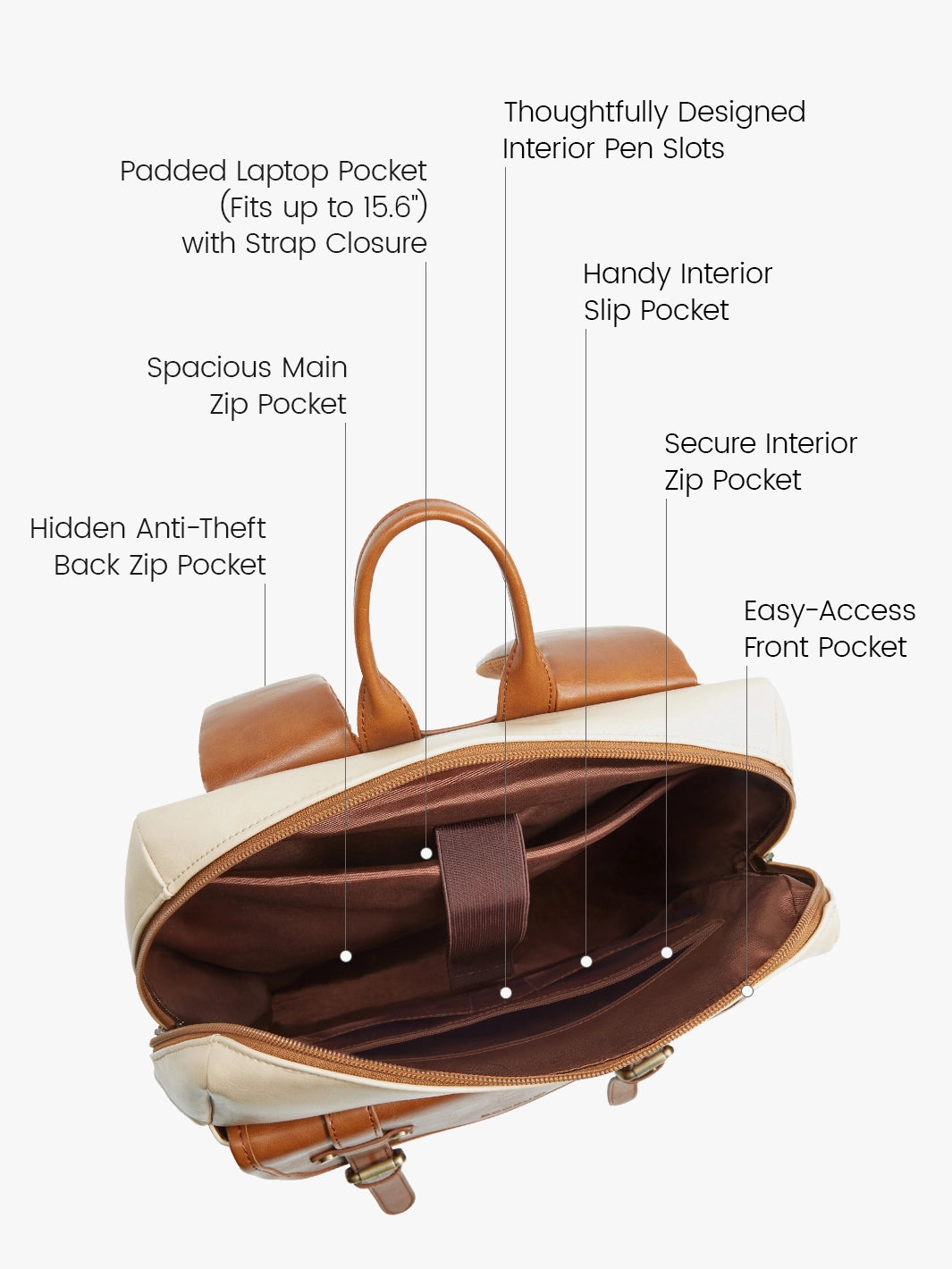 Sac à dos vegan Scarlett à rabat zippé – 15,6 pouces