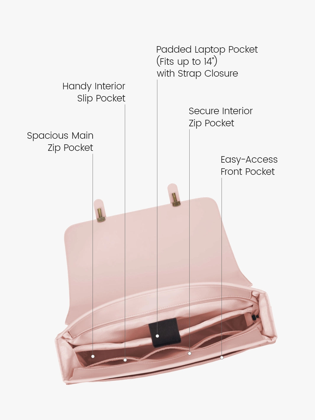 Summer Garden Romance Bow Briefcase