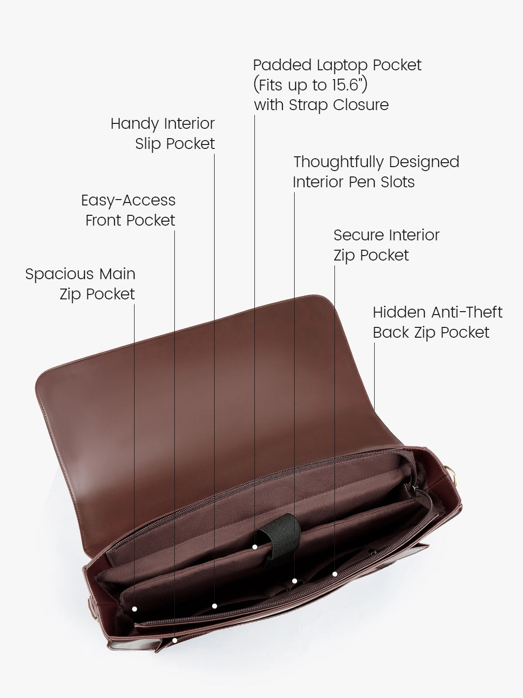 【ECOSUSI】Classic Bow Briefcase リボン バッグ 関送込み Ecosusi Vintage Leather Backpack & Laptop Bag | Classic Bow