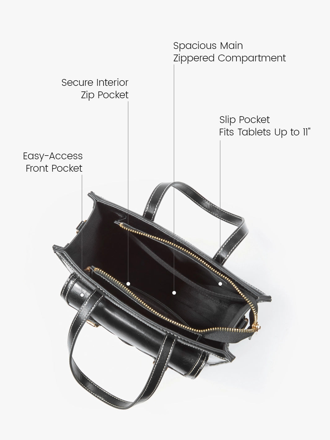 Evelyn Retro PU Leather Tote